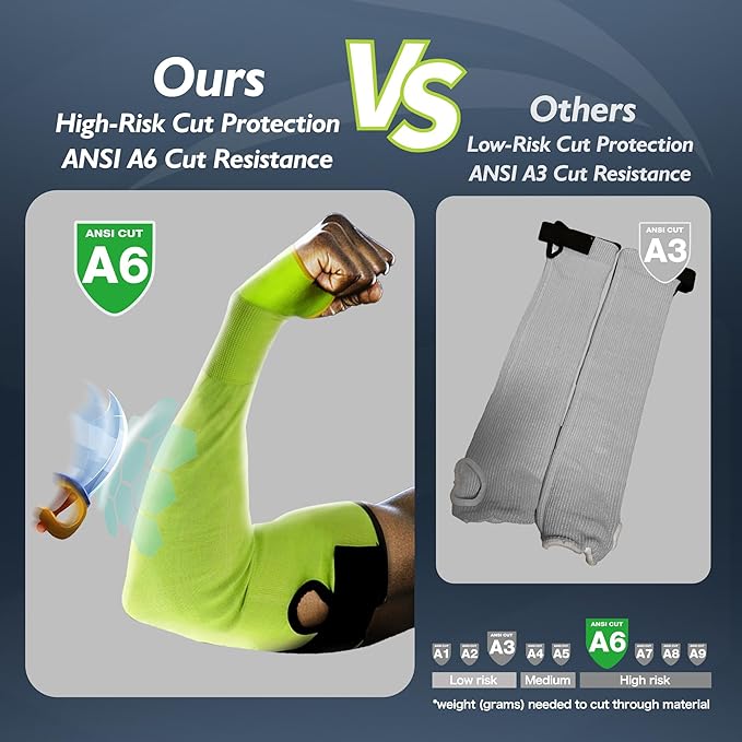 Mangas de brazo resistentes a cortes AIR-SKIN ANSI A6 S901