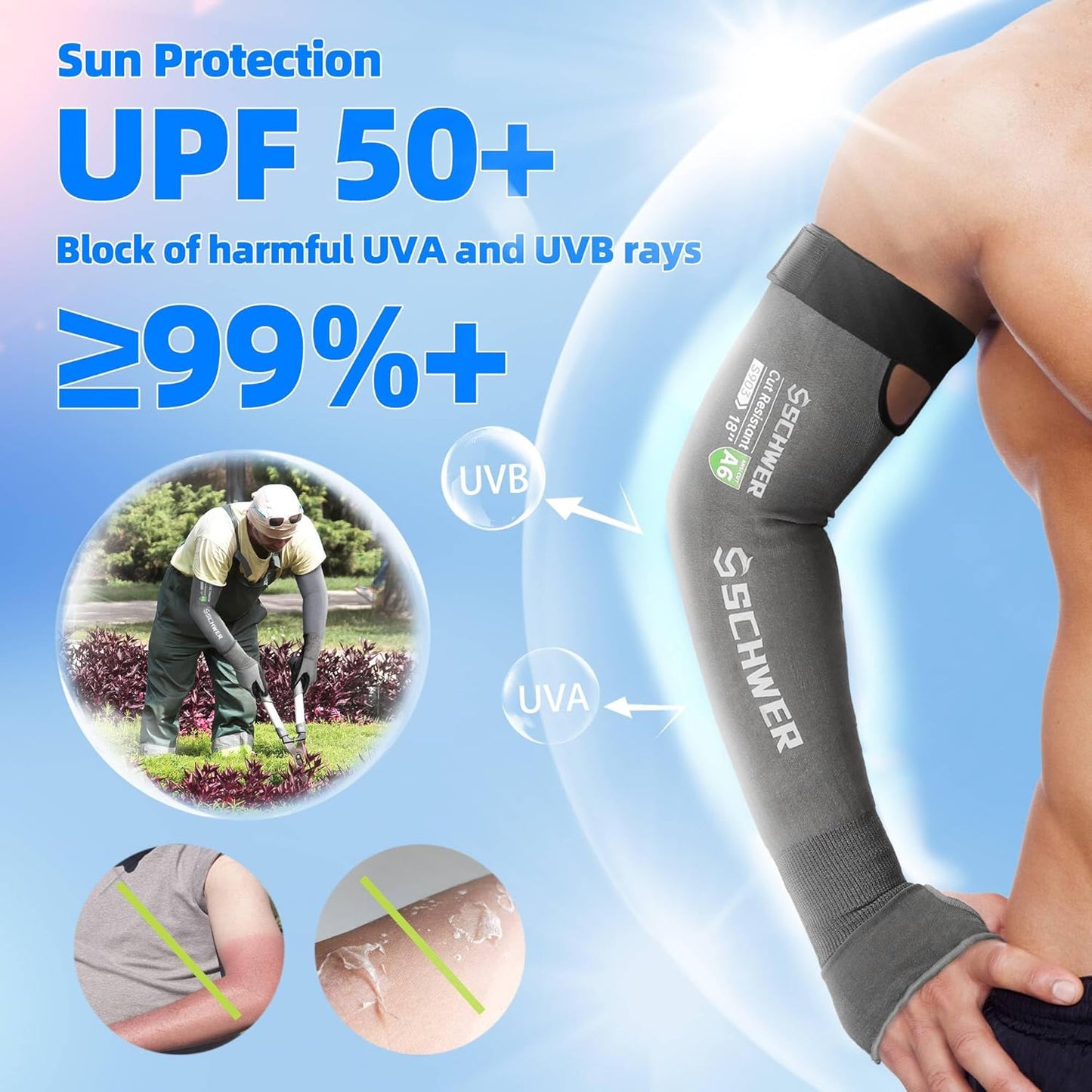 Schwer Air-Skin Cut Resistant Arm Sleeves | ANSI A6, UPF50+ Sun Protection, S903