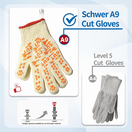 A promo image compares Schwer SlicePro Cut Resistant Gloves (ANSI A9, better grip, touchscreen) to standard gray level 5 cut gloves (A4), showcasing the superior protection and grip of the Schwer SlicePro PR1501-GD.