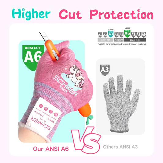 Comparison of Schwei gloves with ANSI A6 cut protection rating and a gray glove with A3 rating on a light pink background.