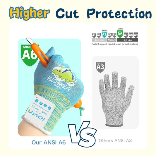 2 coppie Ansi A6 Mini-Kiddo Kids Garden Gloves MN1917, Sky Blue