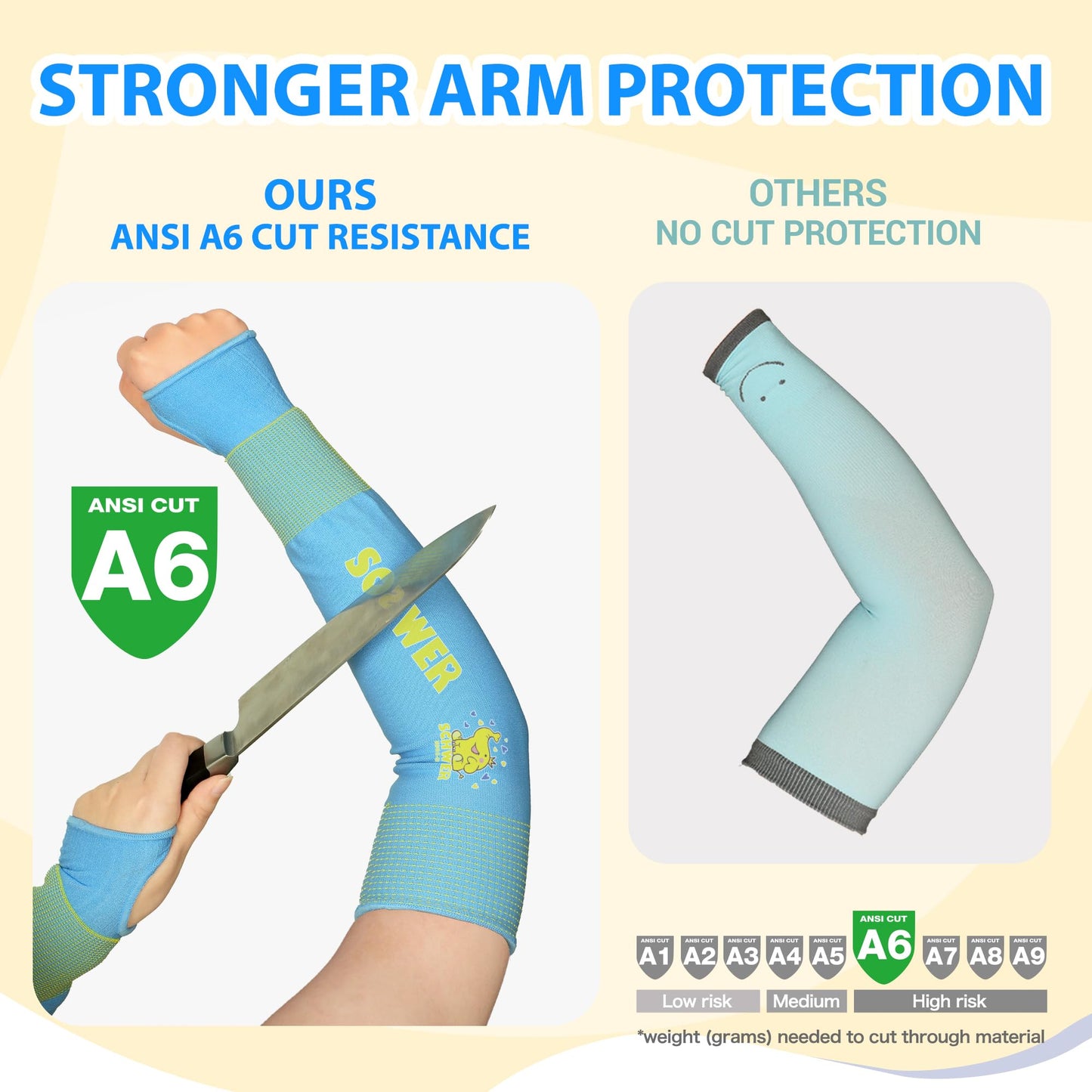 Mini-kiddo ansi a6 geschnittene resistente Armärmel für Kinder, blau