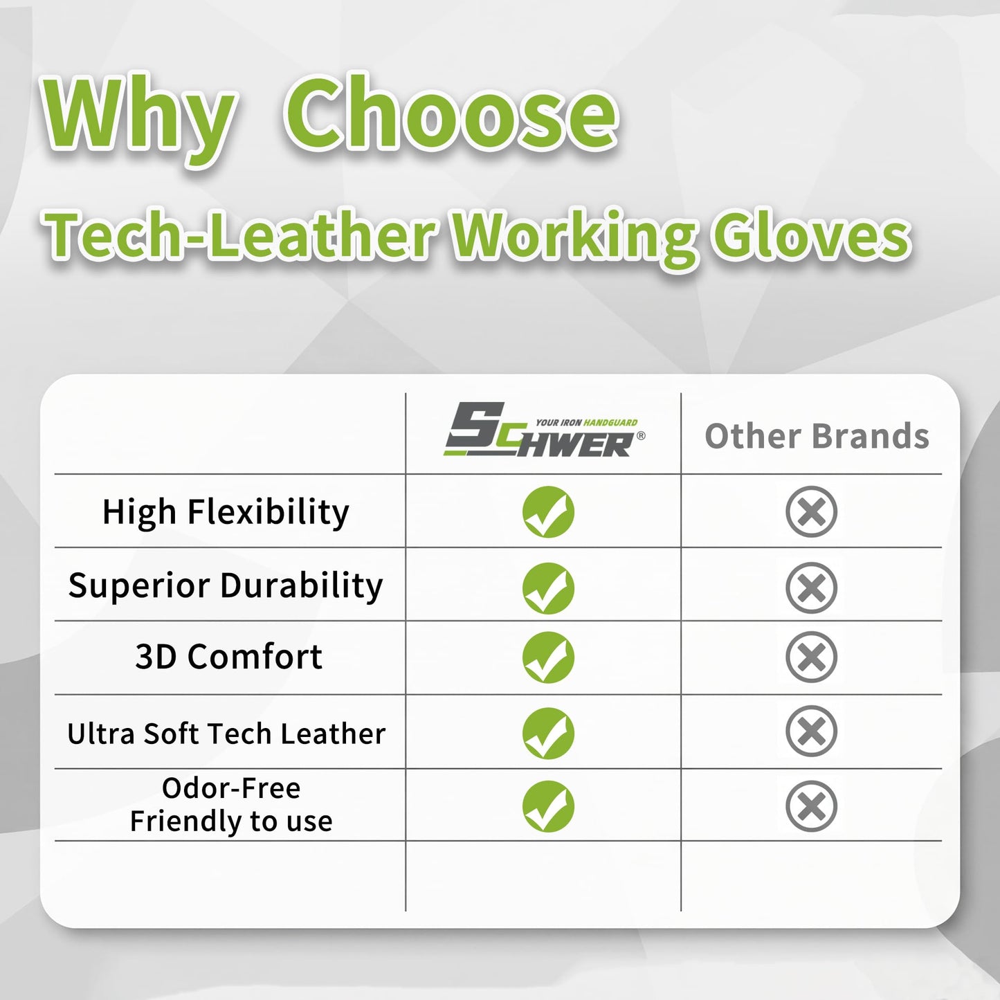 Schwer Tech-Leather Work Gloves | ANSI Level 4 Abrasion, Nitrile Foam, CR5630