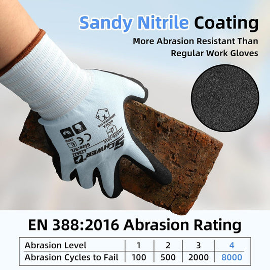 Work glove with sandy nitrile coating holding rusty brick, showing high abrasion resistance and EN 388:2016 rating