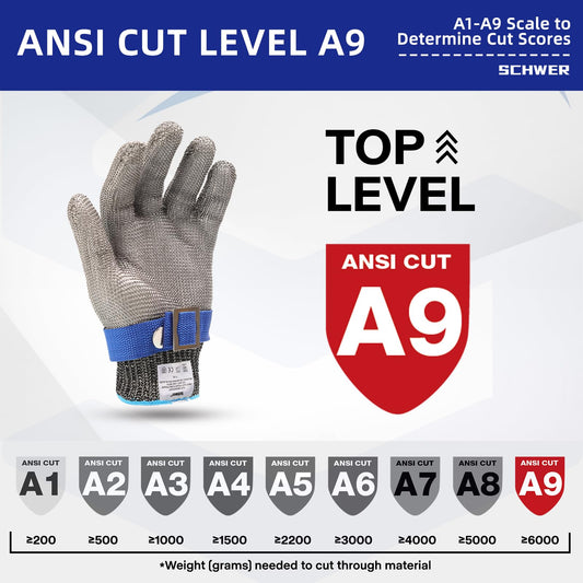 Metal mesh cut-resistant glove with blue strap rated ANSI Cut Level A9, highest protection level