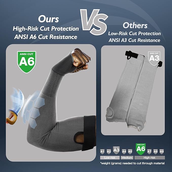 AIR-SKIN ANSI A6 Cut Resistant Arm Sleeves S903