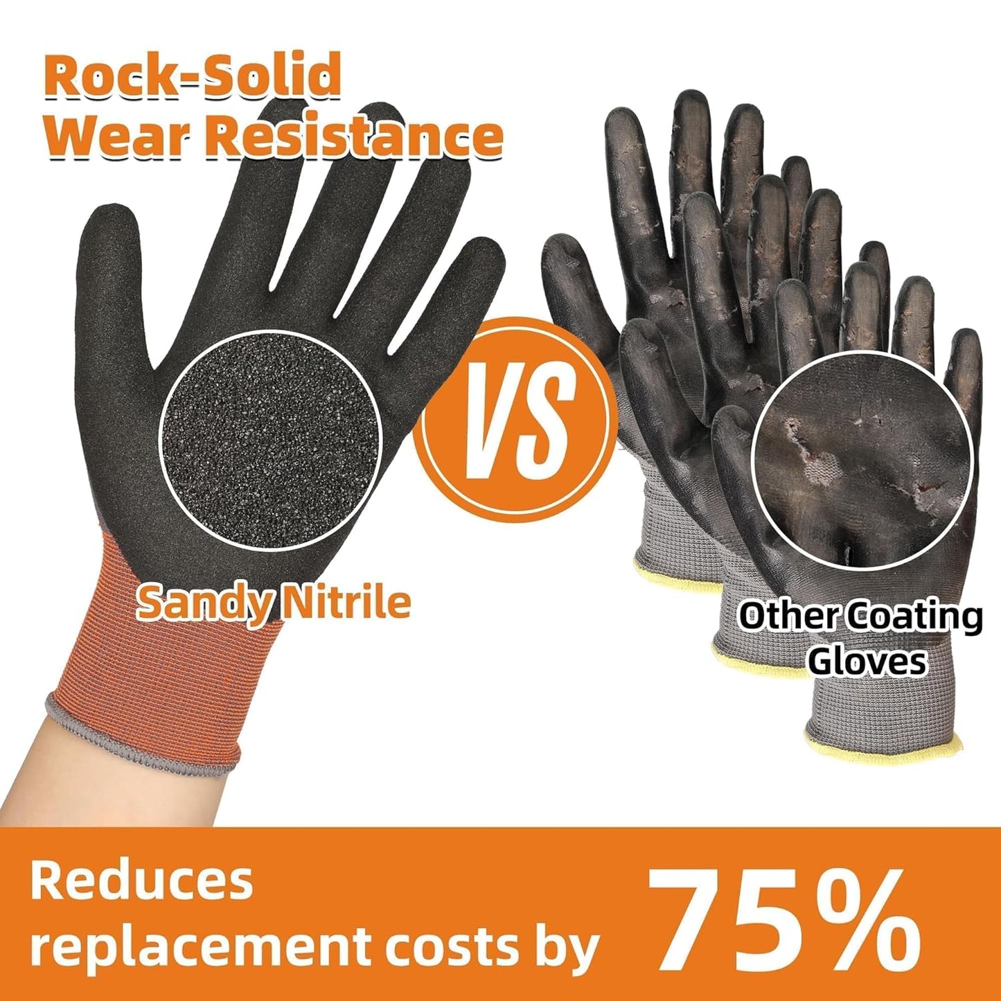 Schwer Work Gloves | Nitrile Grip, Touchscreen, LT5626
