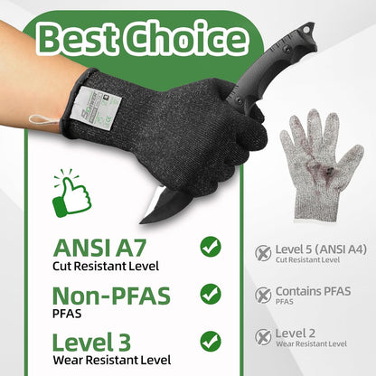 Schwer SlicePro Cut Resistant Gloves | ANSI A7, PR1509