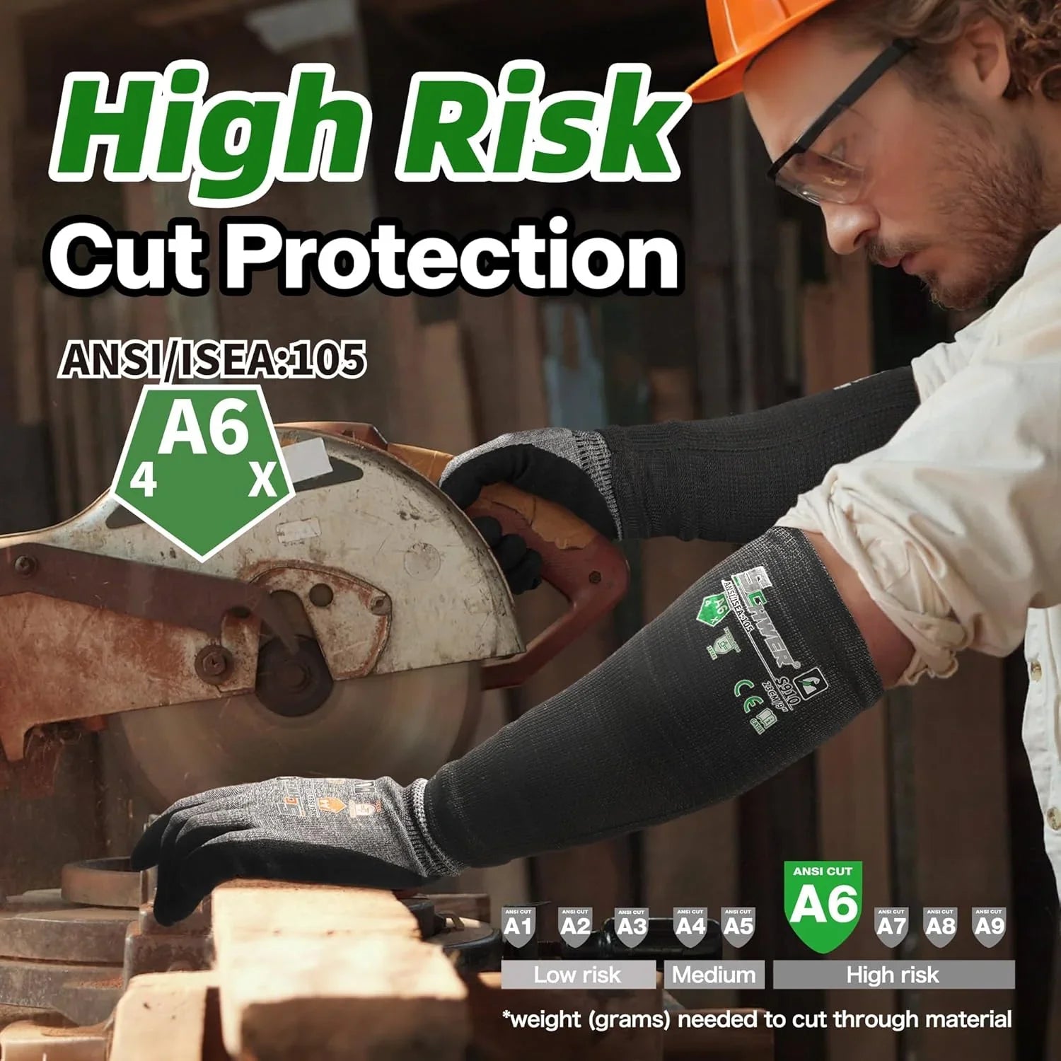 Person using a power saw with safety gear and high risk cut protection text.