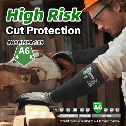 Person using a power saw with safety gear and high risk cut protection text.