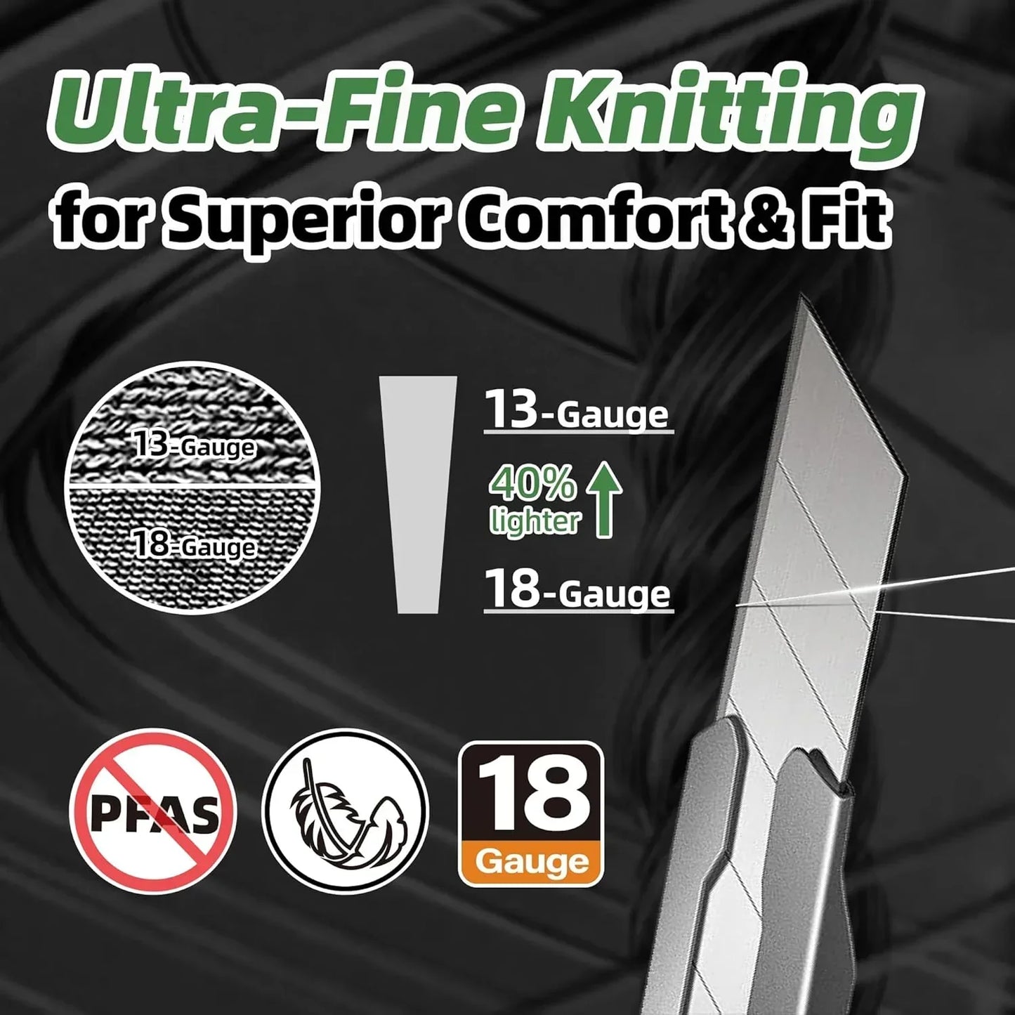 Ultra-fine 18-gauge cut resistant glove knitting, lightweight, PFAS-free, durability icons