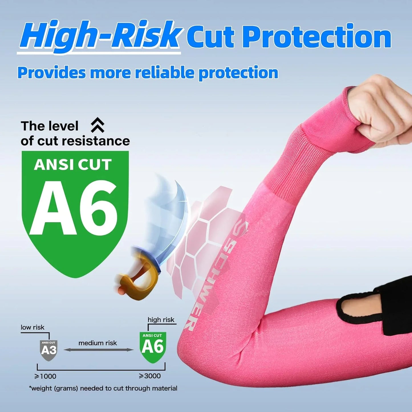 Pink elbow guard with ANSI CUT A6 rating on a blue background