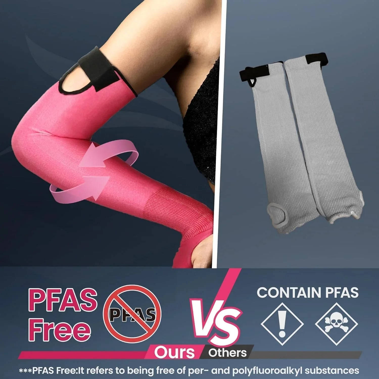 Pink cut resistant arm sleeve on arm, labeled PFAS free, compared to gray sleeves containing PFAS.