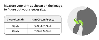 Cut resistant arm sleeves size chart with measuring guide for sleeve length and arm circumference.