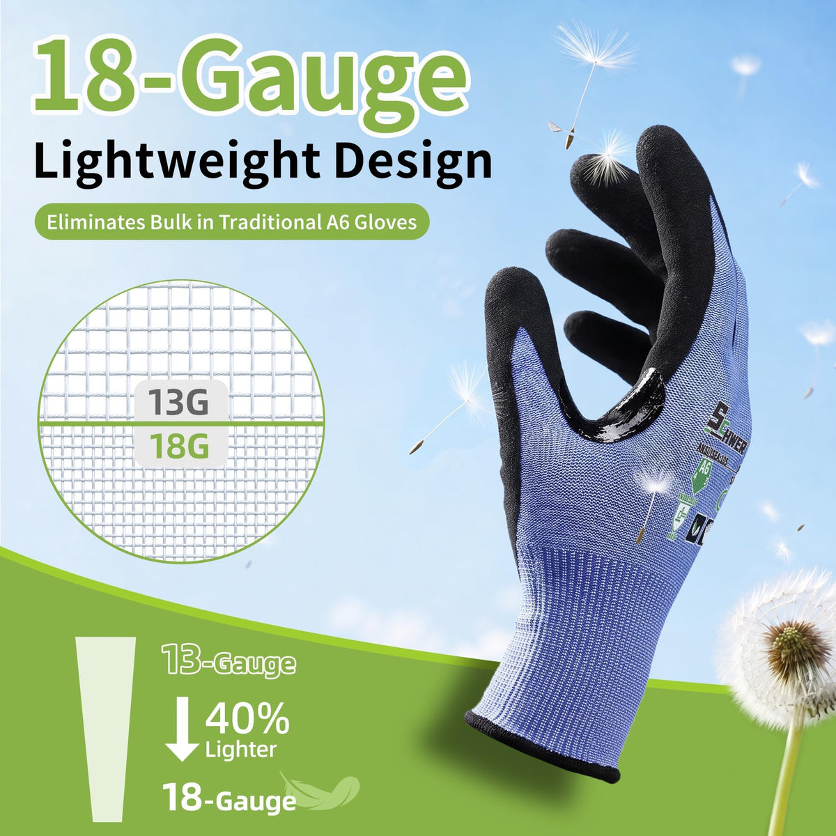 Schwer Air-Skin A6 Cut Resistant Work Gloves | 18-Gauge, Sandy Nitrile Grip, Touchscreen, Reinforced Thumb, AR3902