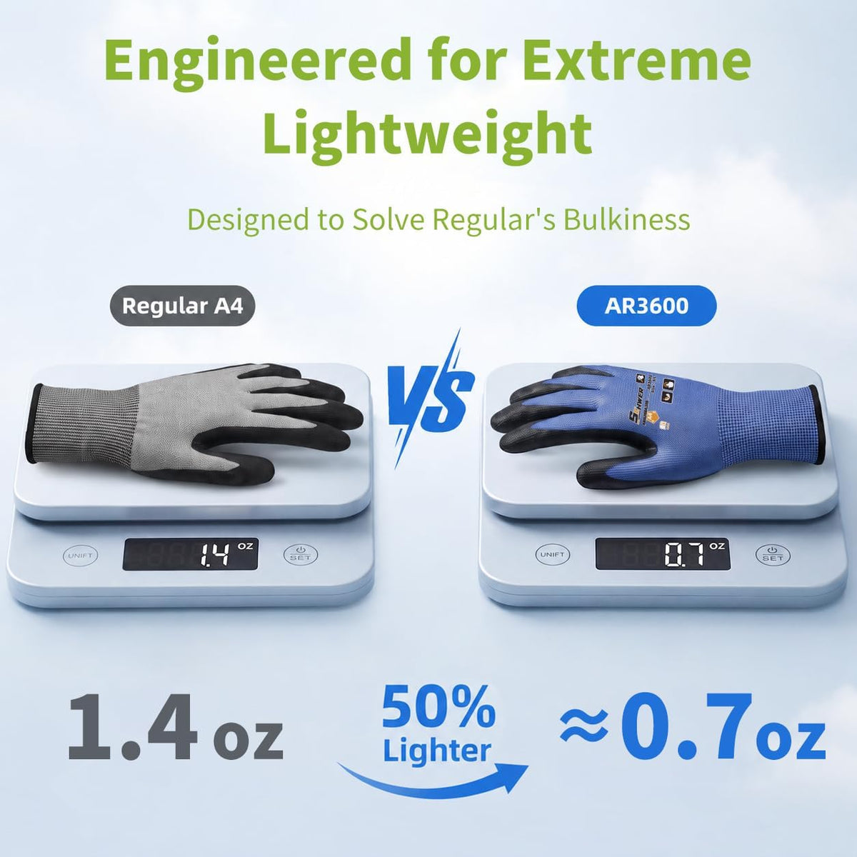 Schwer Cut Resistant Work Gloves | ANSI A4,18-Gauge,PU Grip,Touchscreen,AR3600
