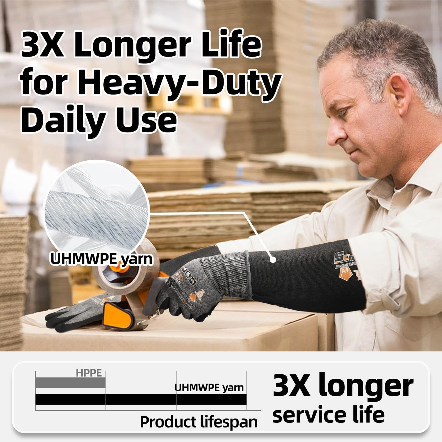 Schwer AIR-SKIN Cut Resistant Arm Sleeves | ANSI A4, UHMWPE, 18 inch, S913