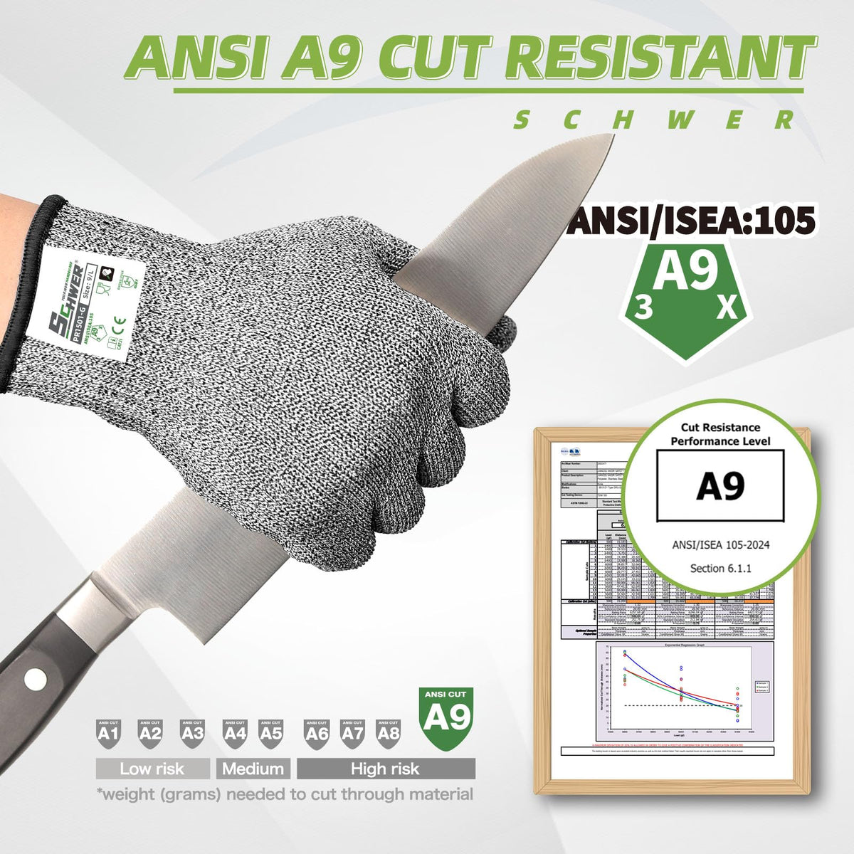 Schwer SlicePro Cut Resistant Gloves, ANSI A9, PR1501-G - product image 2