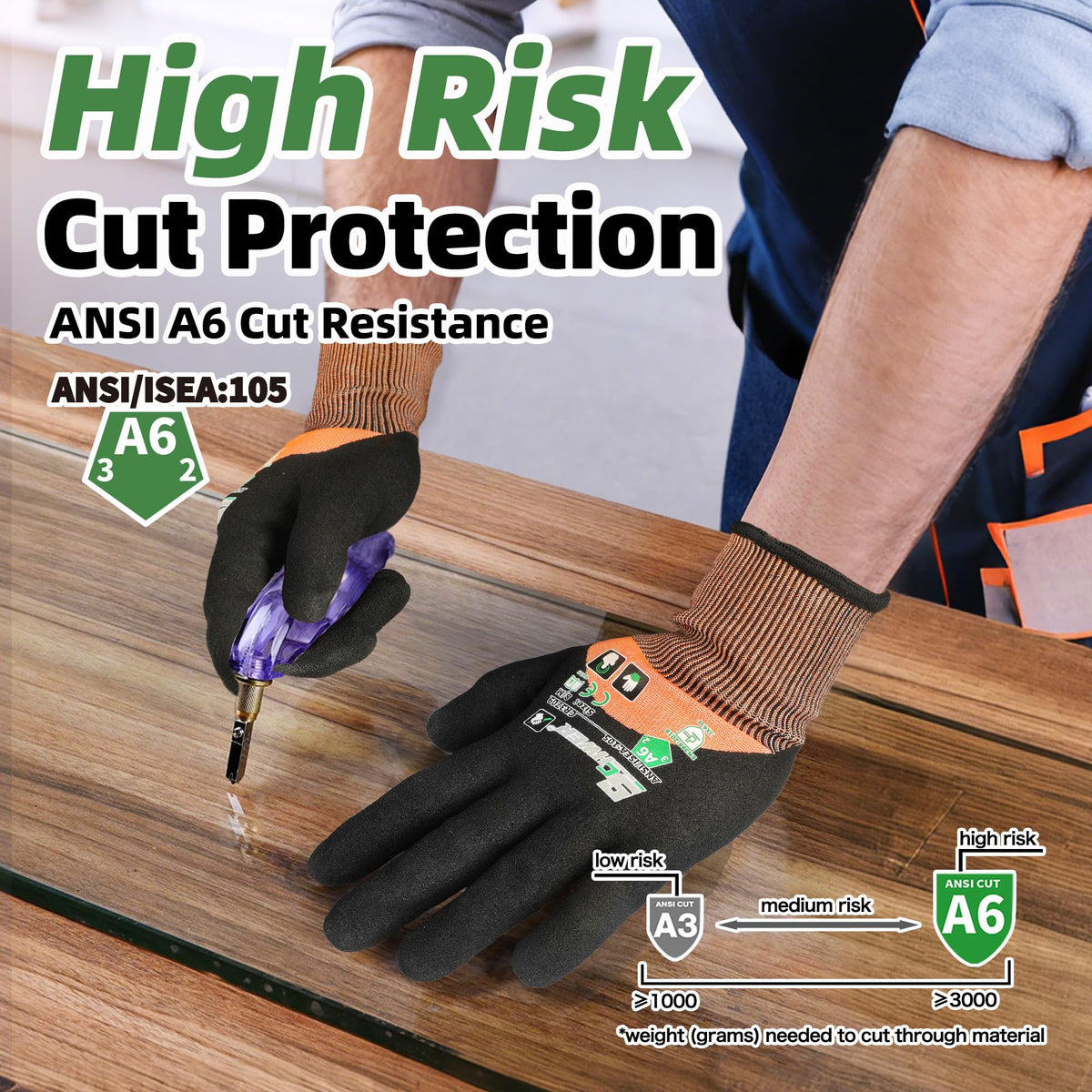 Schwer Cut Resistant Gloves, ANSI A6, Nitrile Grip, Touchscreen, CR3709 - product image 4