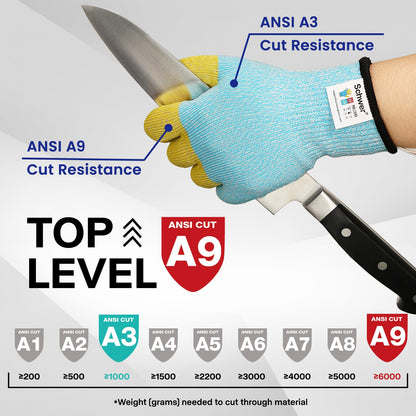 SlicePro Patented Cut Resistant Gloves AR1345 with ANSI A9 Reinforced 4 Fingers