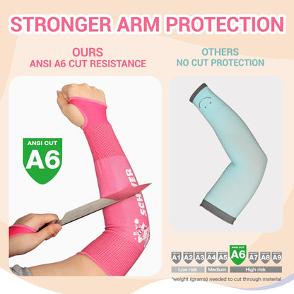 MINI-KIDDO ANSI A6 Cut Resistant Arm Sleeves for Kids, Pink