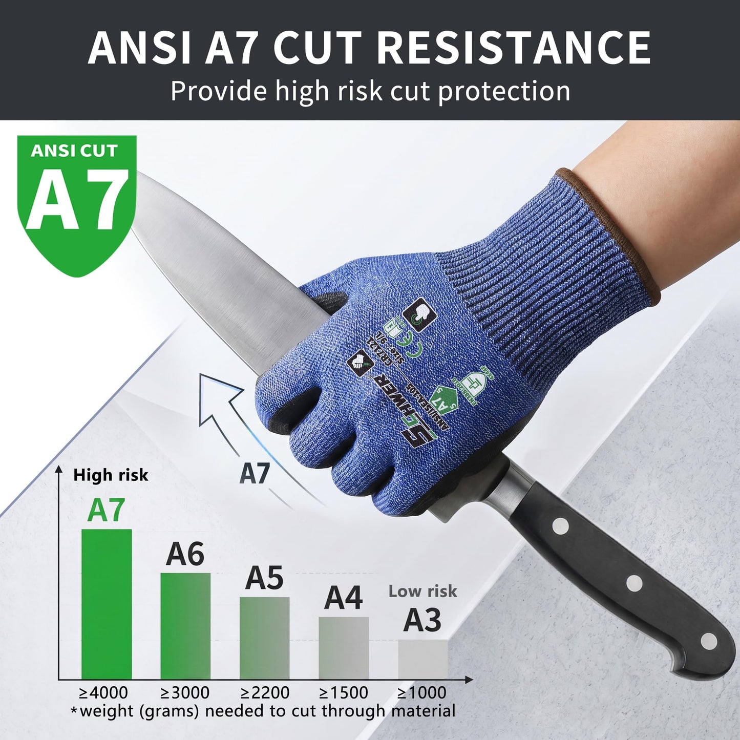 Schwer Cut Resistant Work Gloves | ANSI A7, PU Coated, CR7121