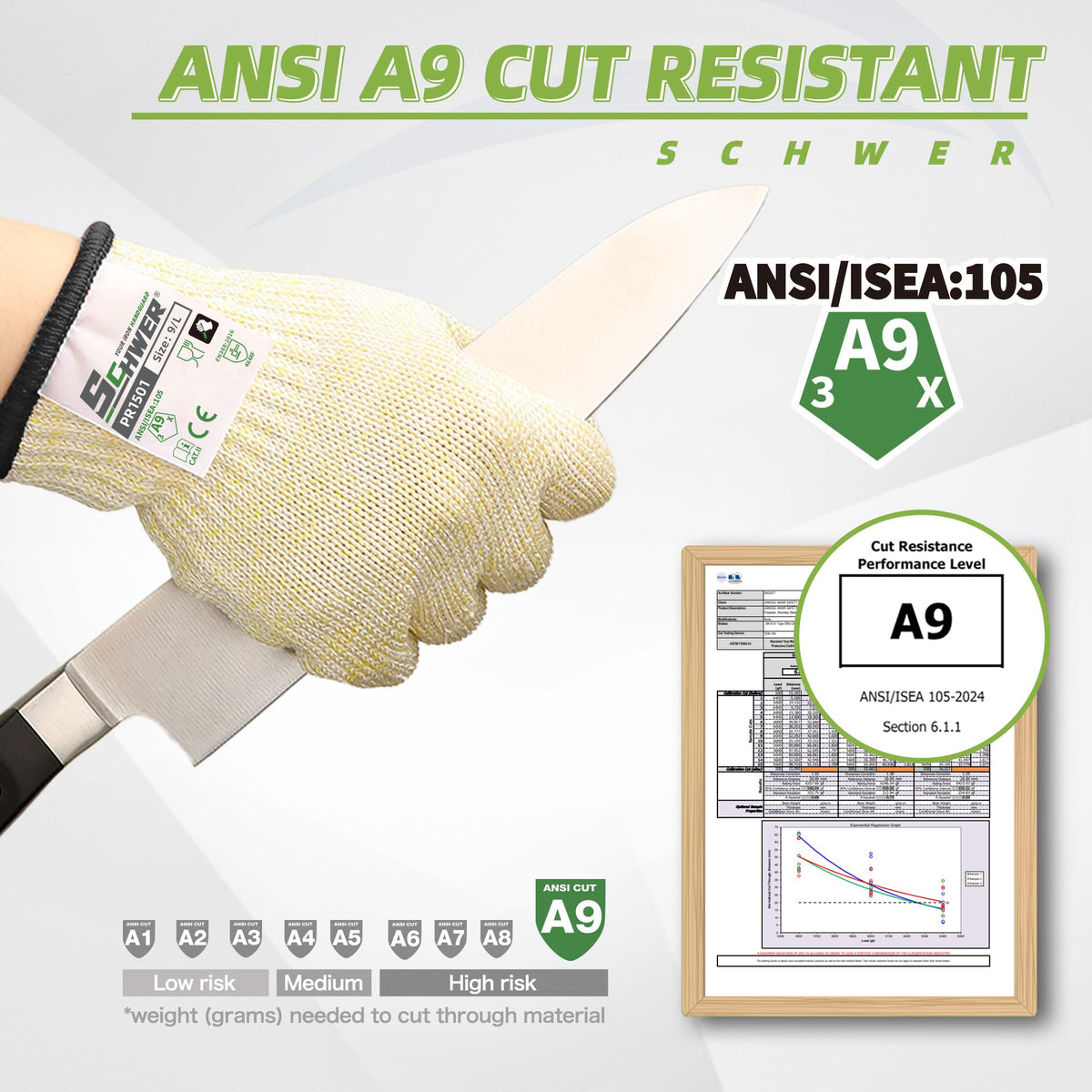 Schwer SlicePro Cut Resistant Gloves, ANSI A9, PR1501 - product image 2