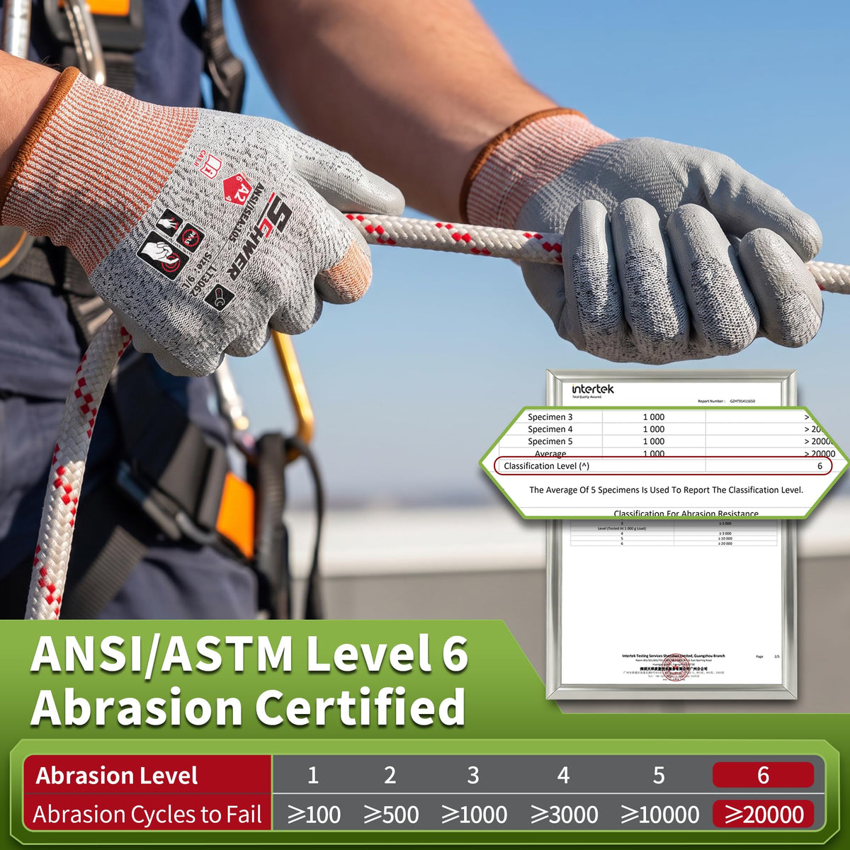 Schwer Cut Resistant Work Gloves | ANSI A2, Level 6 Abrasion, PU Grip, 12 Pairs, LT3062
