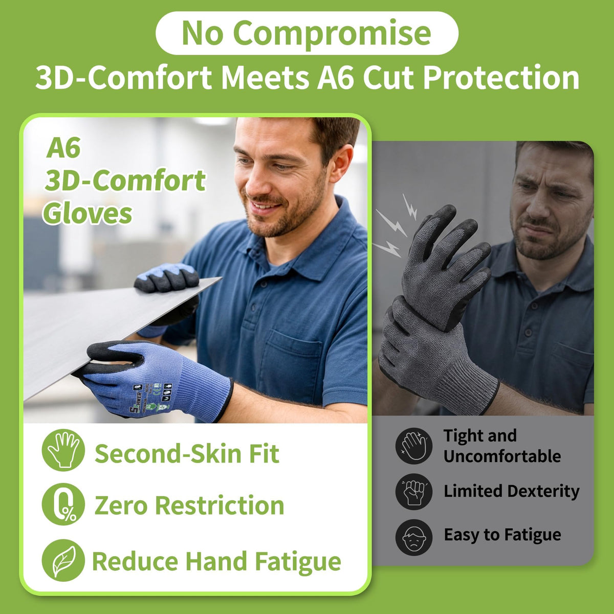 Schwer Air-Skin A6 Cut Resistant Work Gloves | 18-Gauge, Sandy Nitrile Grip, Touchscreen, Reinforced Thumb, AR3902