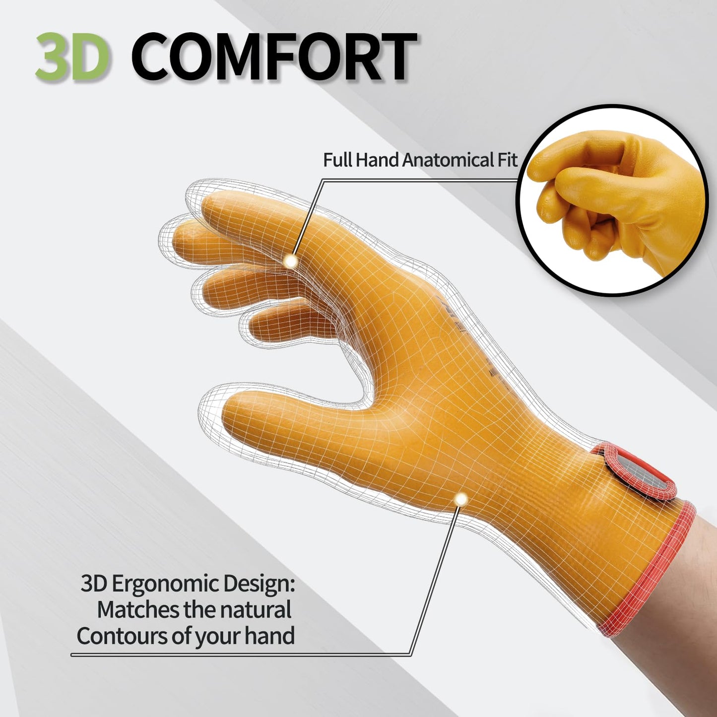 Schwer Tech-Leather Work Gloves | ANSI Level 4 Abrasion, Nitrile Foam, CR5630