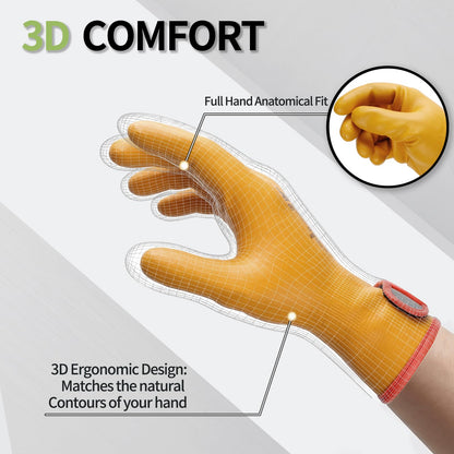 Schwer Tech-Leather Work Gloves | ANSI Level 4 Abrasion, Nitrile Foam, CR5630