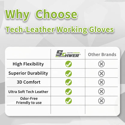 Schwer Tech-Leather Work Gloves | ANSI Level 4 Abrasion, Nitrile Foam, CR5630