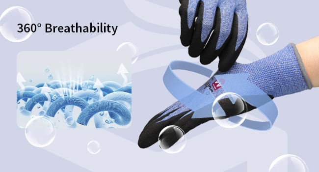 Gloves with text '360° Breathability' and a close-up of breathable material.