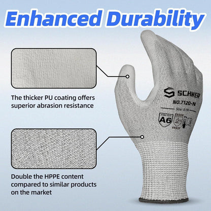 Schwer gray cut-resistant work glove with enhanced durability, thicker PU coating, and high HPPE content