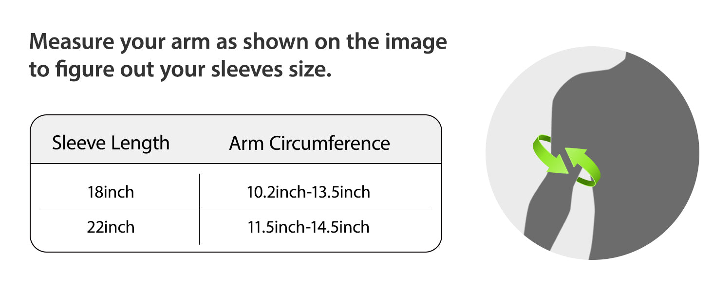 Measurement chart for sleeve length and arm circumference with a gray icon of a person wearing a green shirt.