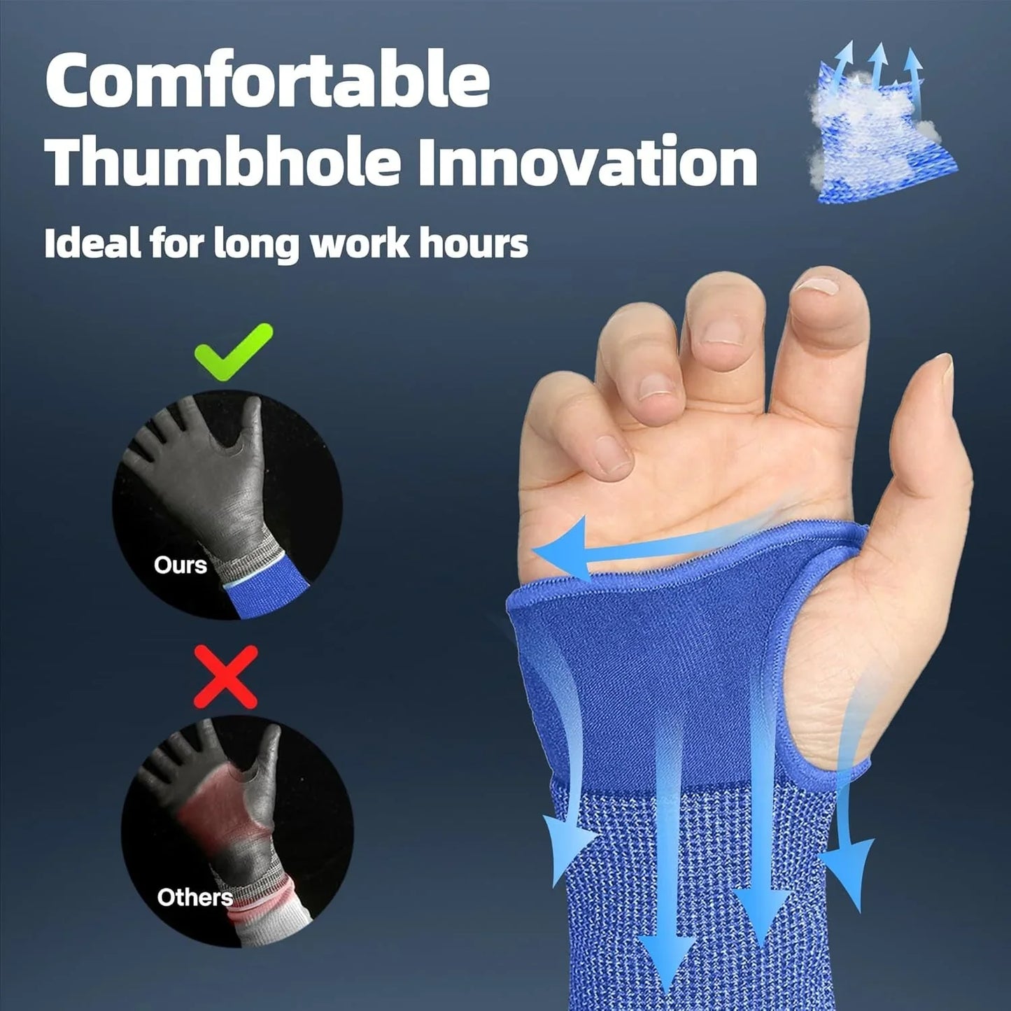 Hand wearing blue cut resistant glove with thumbhole, arrows showing ventilation, text about comfortable thumbhole innovation for long work hours