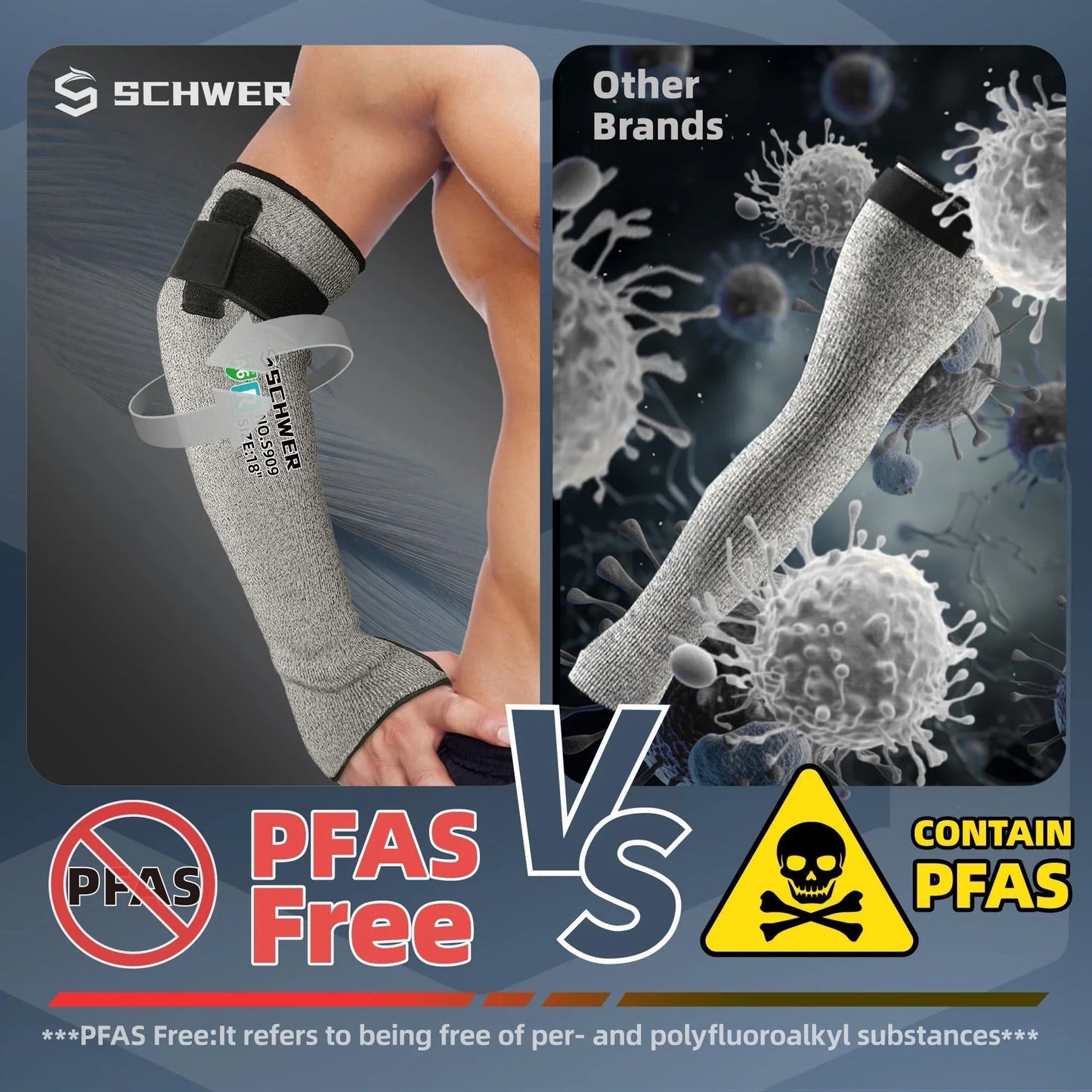 Schwer PFAS-free cut resistant arm sleeve vs other brands with PFAS warning, PPE comparison