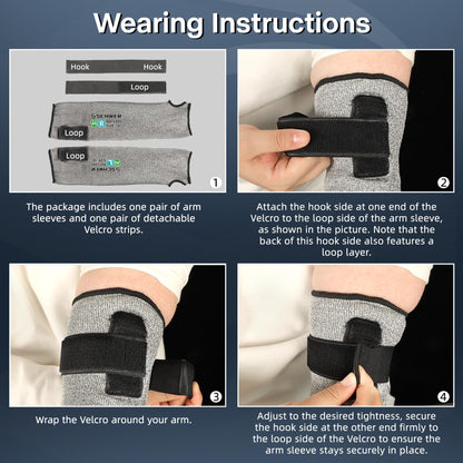 Schwer grey protective arm sleeves with Velcro, step-by-step wearing instructions for PPE use.