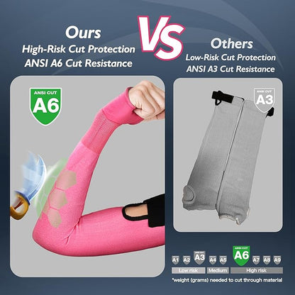 Comparison of Schwergloves pink high-risk cut-resistant arm sleeve ANSI A6 versus gray low-risk cut-resistant sleeve ANSI A3 for PPE