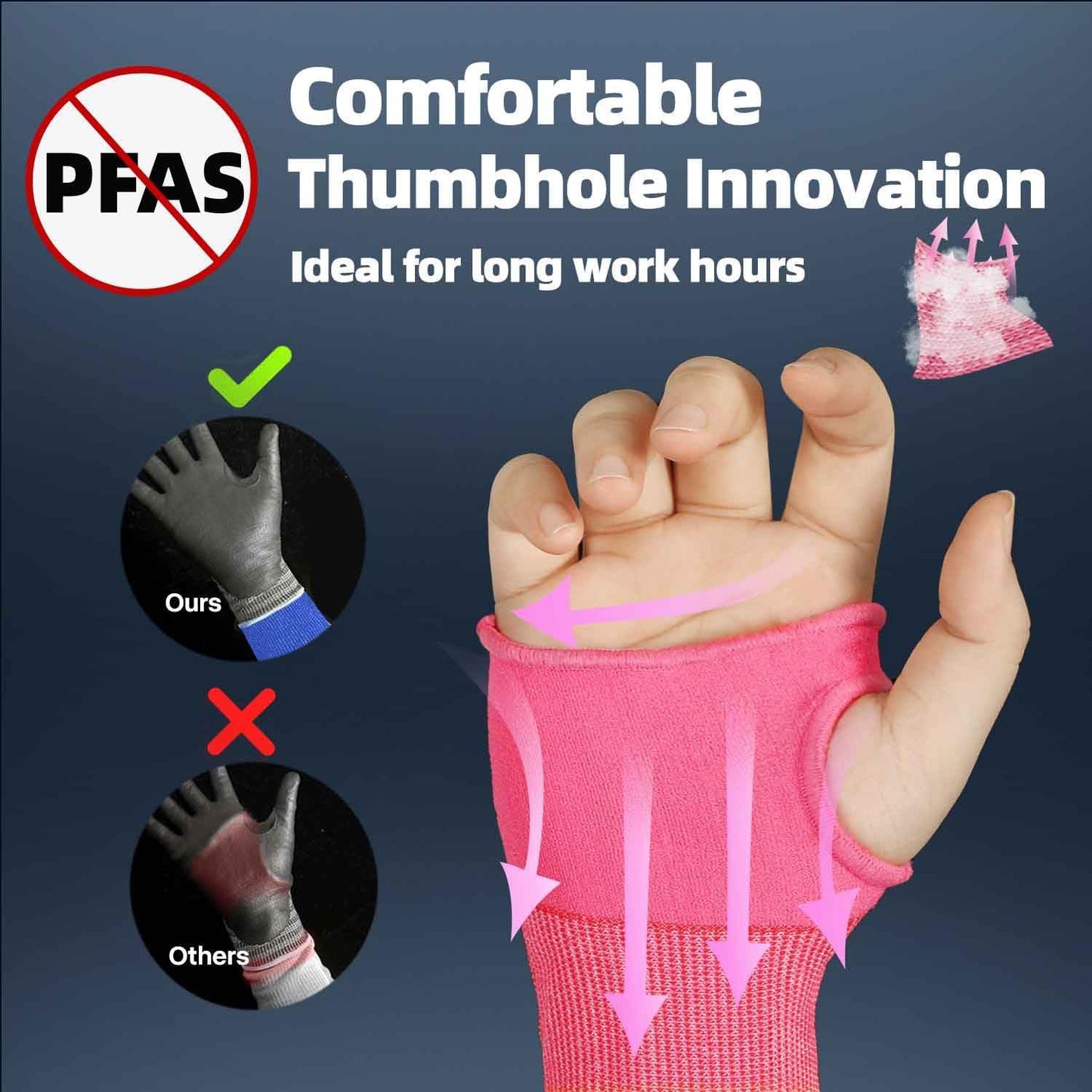 Hand wearing pink Schwergloves thumbhole glove highlighting comfort and breathability, no PFAS, ideal for long work hours