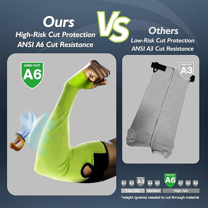 Comparison of high-risk ANSI A6 cut resistant yellow protective arm sleeve versus low-risk ANSI A3 grey sleeve