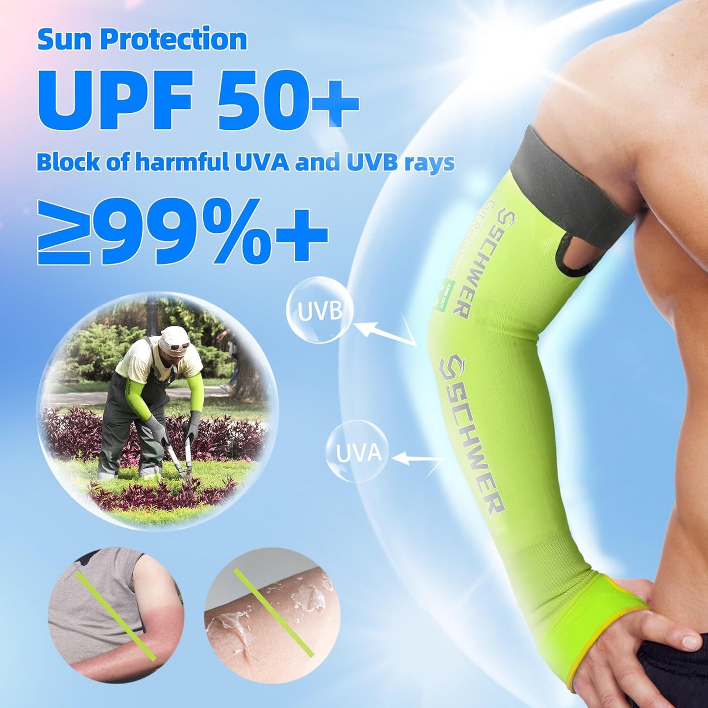 Green Schwer protective arm sleeve blocking 99% UVA and UVB rays with UPF 50+ for sun protection, shown on muscular arm and garden worker