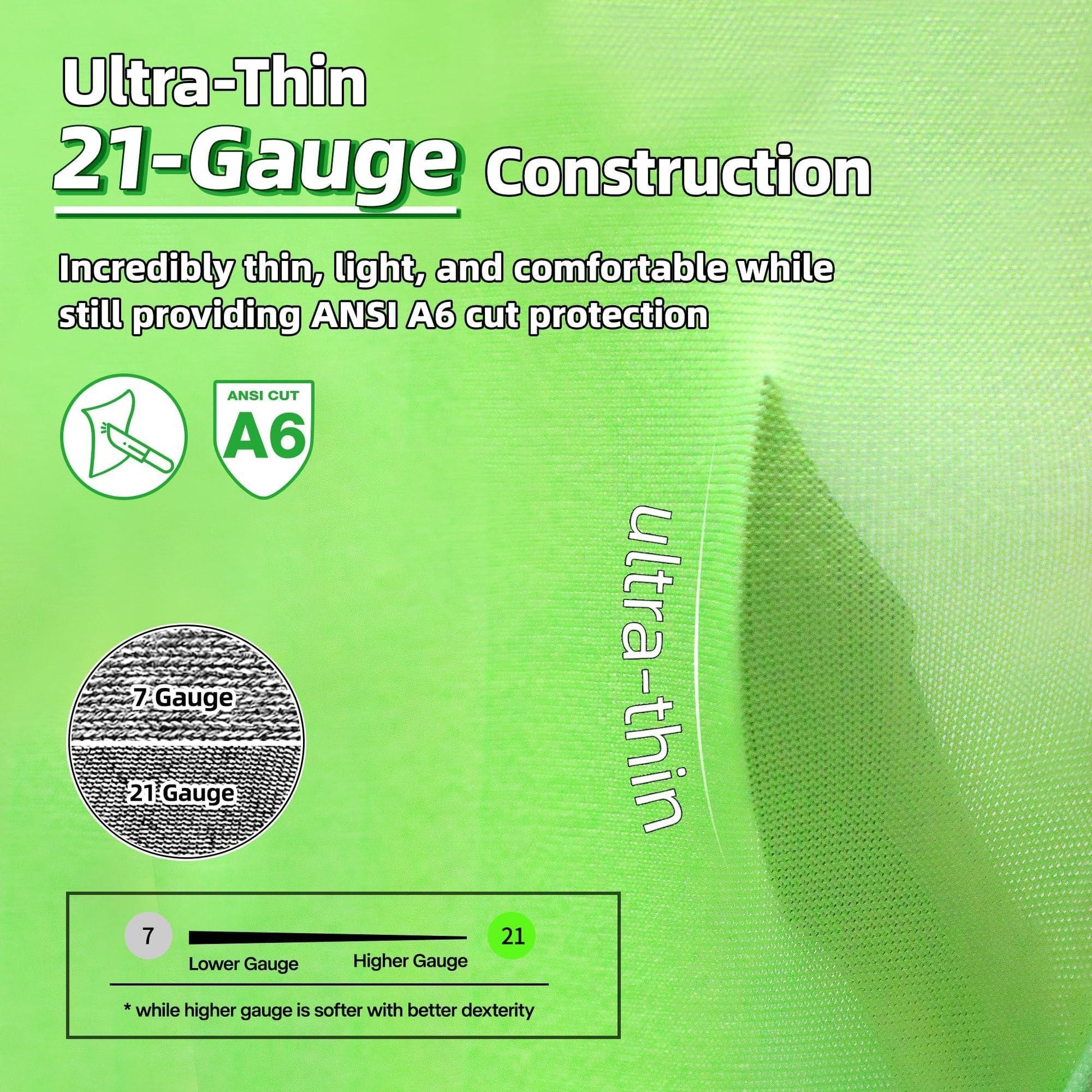Ultra-thin 21-gauge cut resistant glove fabric, ANSI A6 safety, Schwergloves PPE