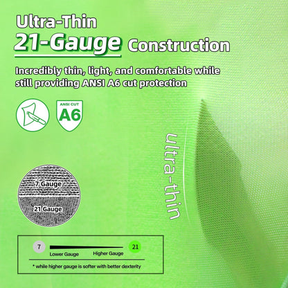 Ultra-thin 21-gauge cut resistant glove fabric, ANSI A6 safety, Schwergloves PPE