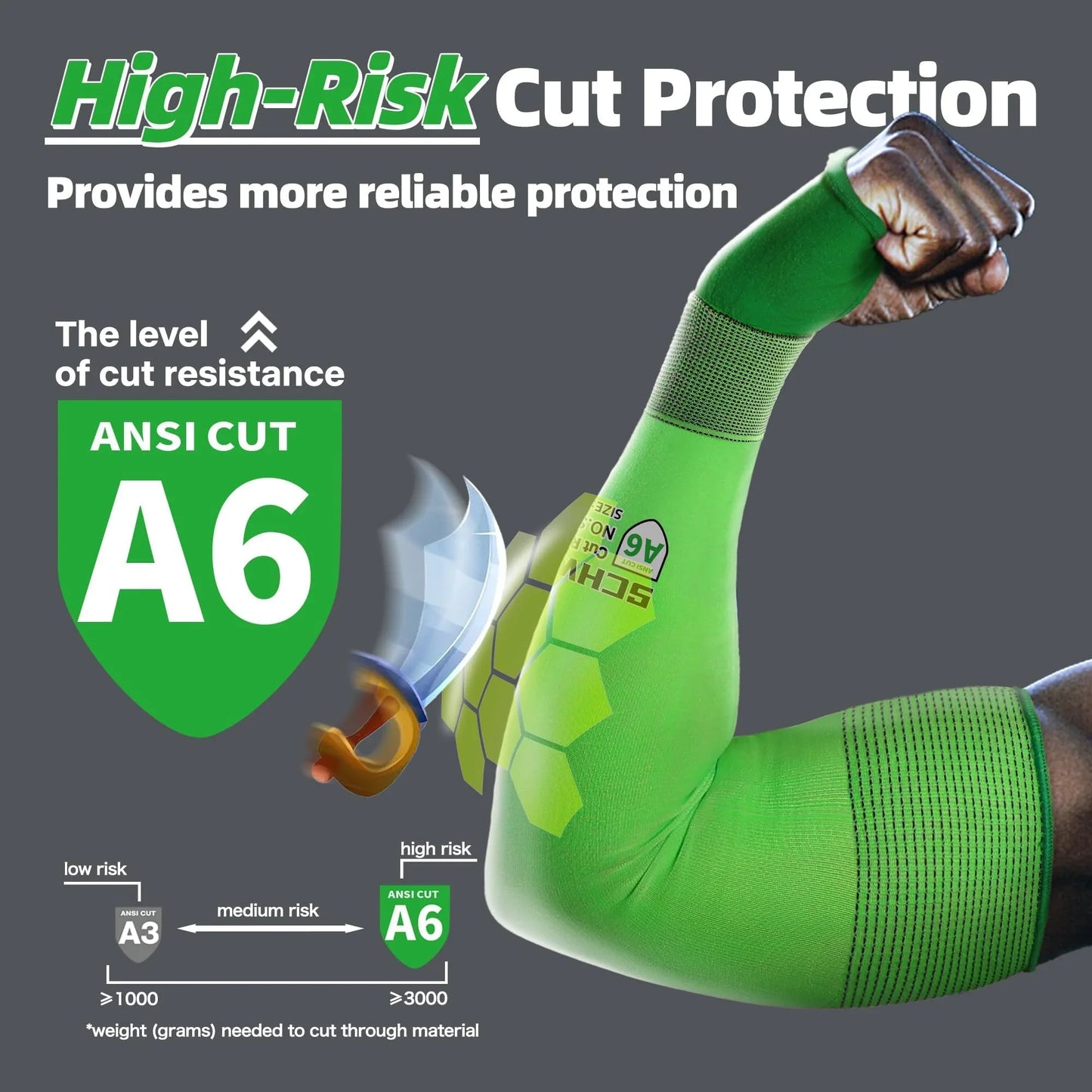 Green Schwer cut resistant arm sleeve ANSI A6 for high-risk protection and PPE safety