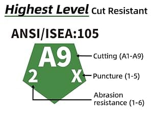ANSI/ISEA:105 cut resistance rating label with A9 grade details.