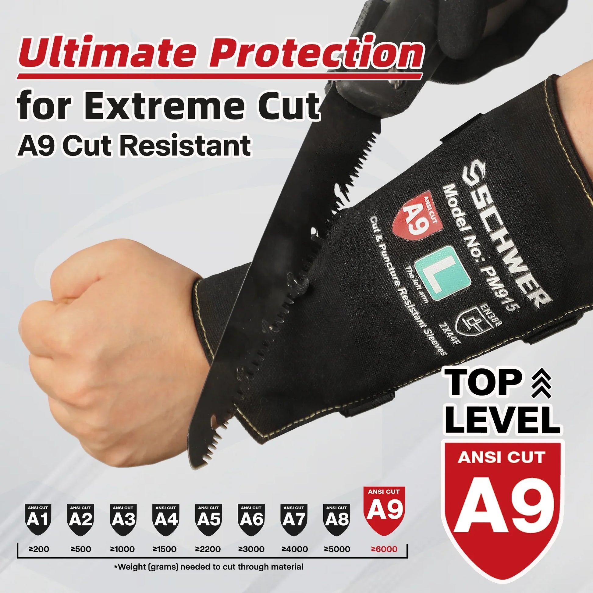 Schwer cut resistant arm sleeve tested against saw, PPE for high-level protection, ANSI cut A9