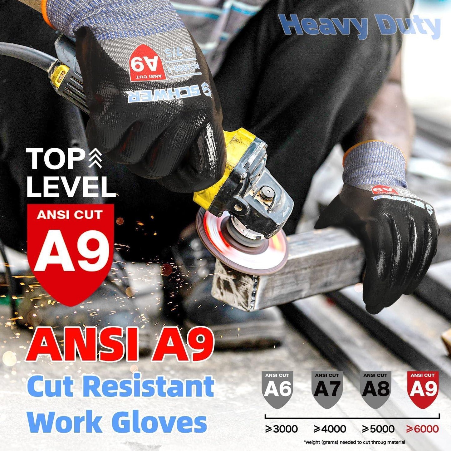 Worker wearing ANSI A9 cut resistant gloves using grinder on metal beam with sparks flying