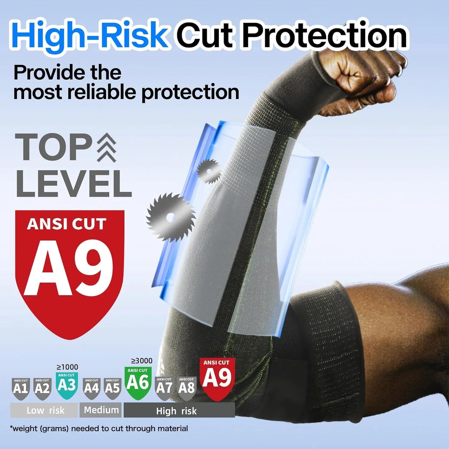 Arm wearing black protective sleeve with ANSI Cut A9 high-risk cut protection for reliable safety
