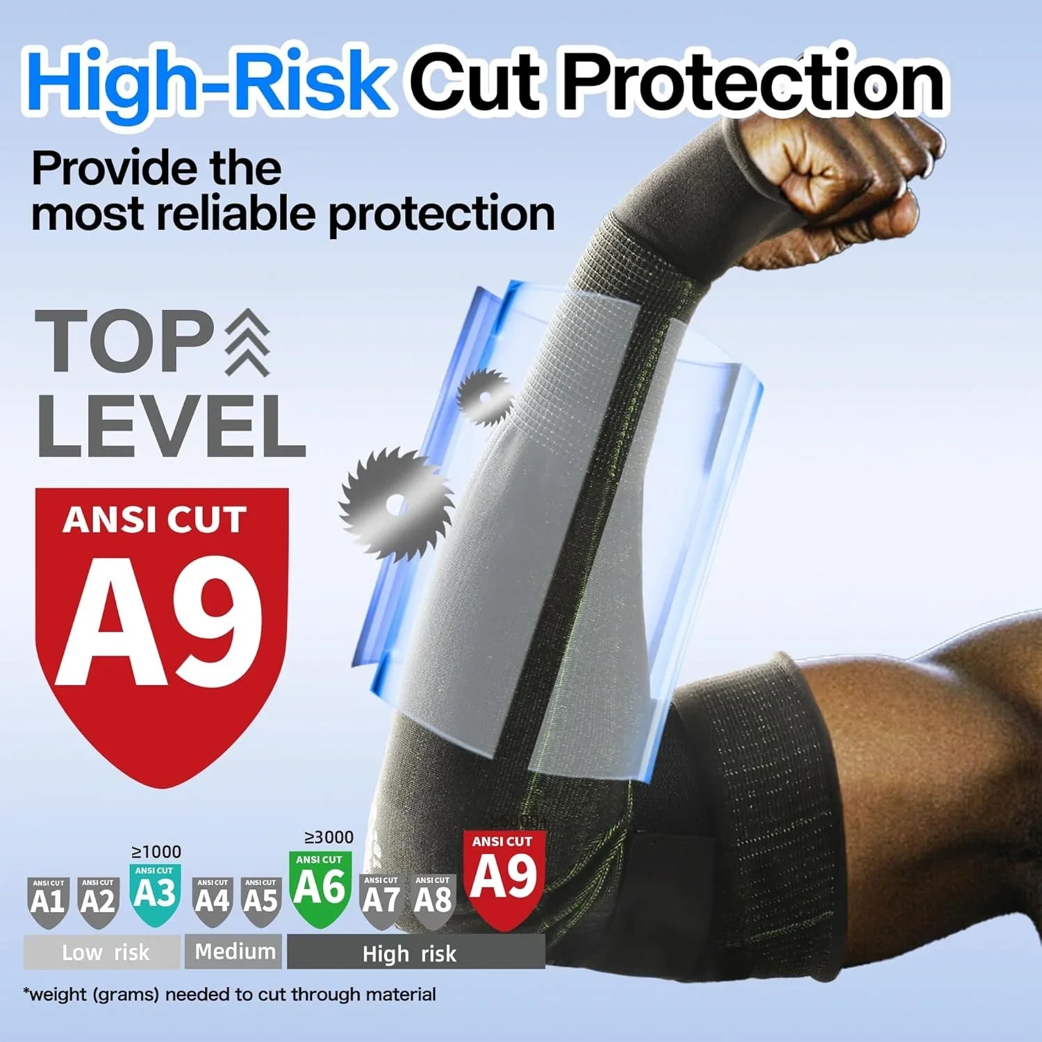 Arm wearing black protective sleeve with ANSI Cut A9 high-risk cut protection for reliable safety